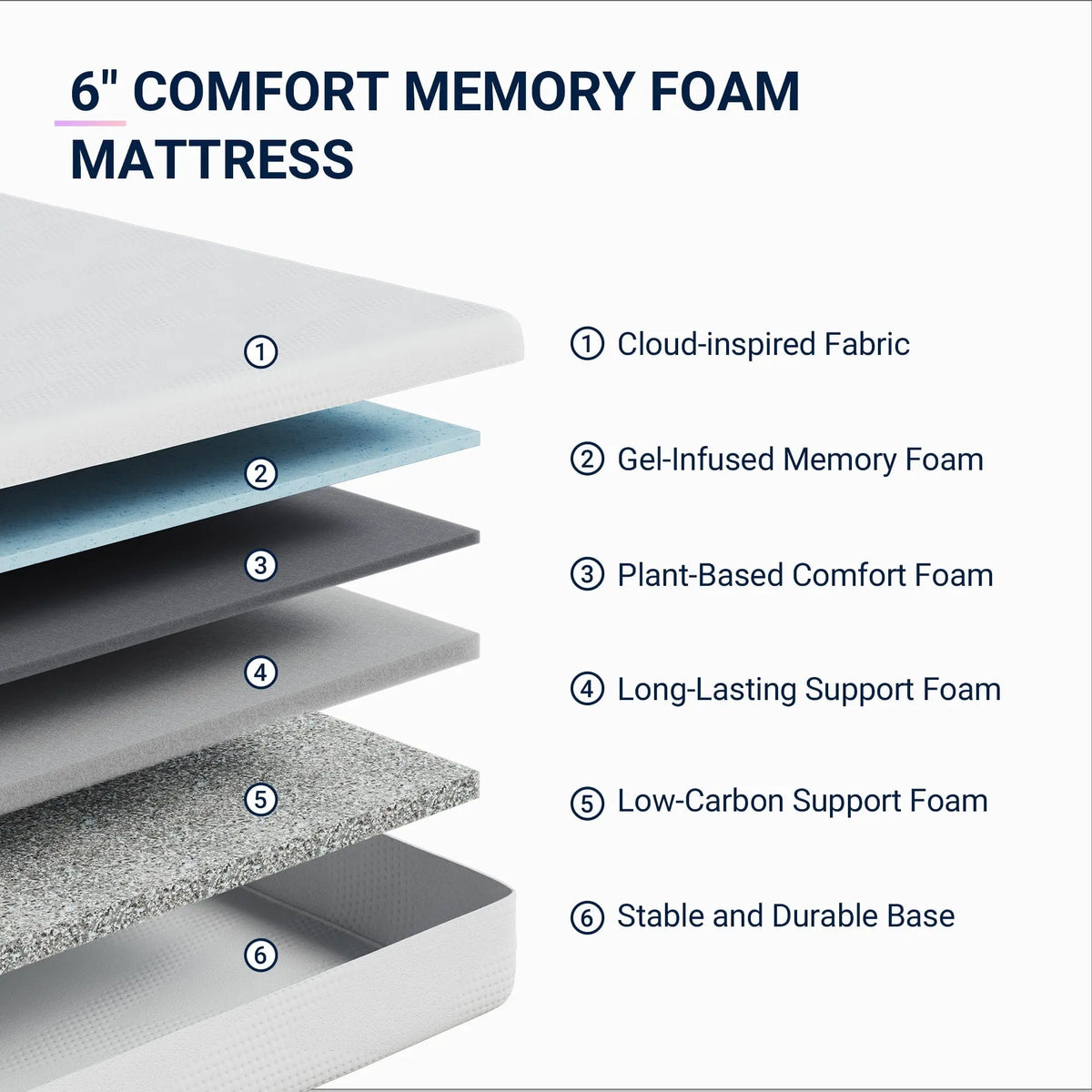 Memory Foam Mattress Custom Kids Furniture