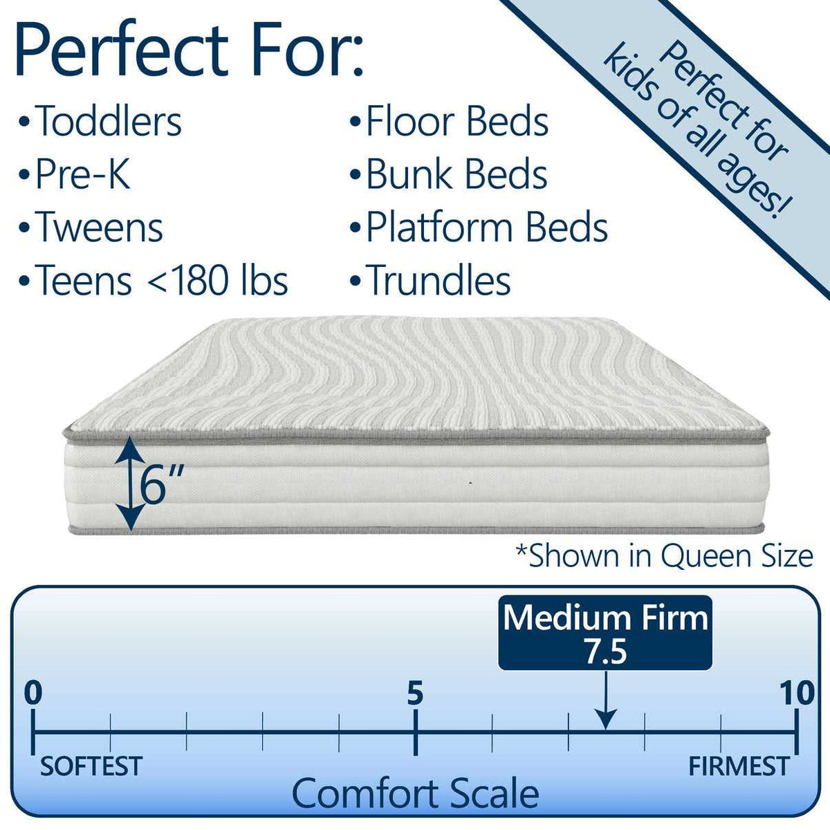 6-Inch Organic Mattress - Greenguard Gold Certified Custom Kids Furniture