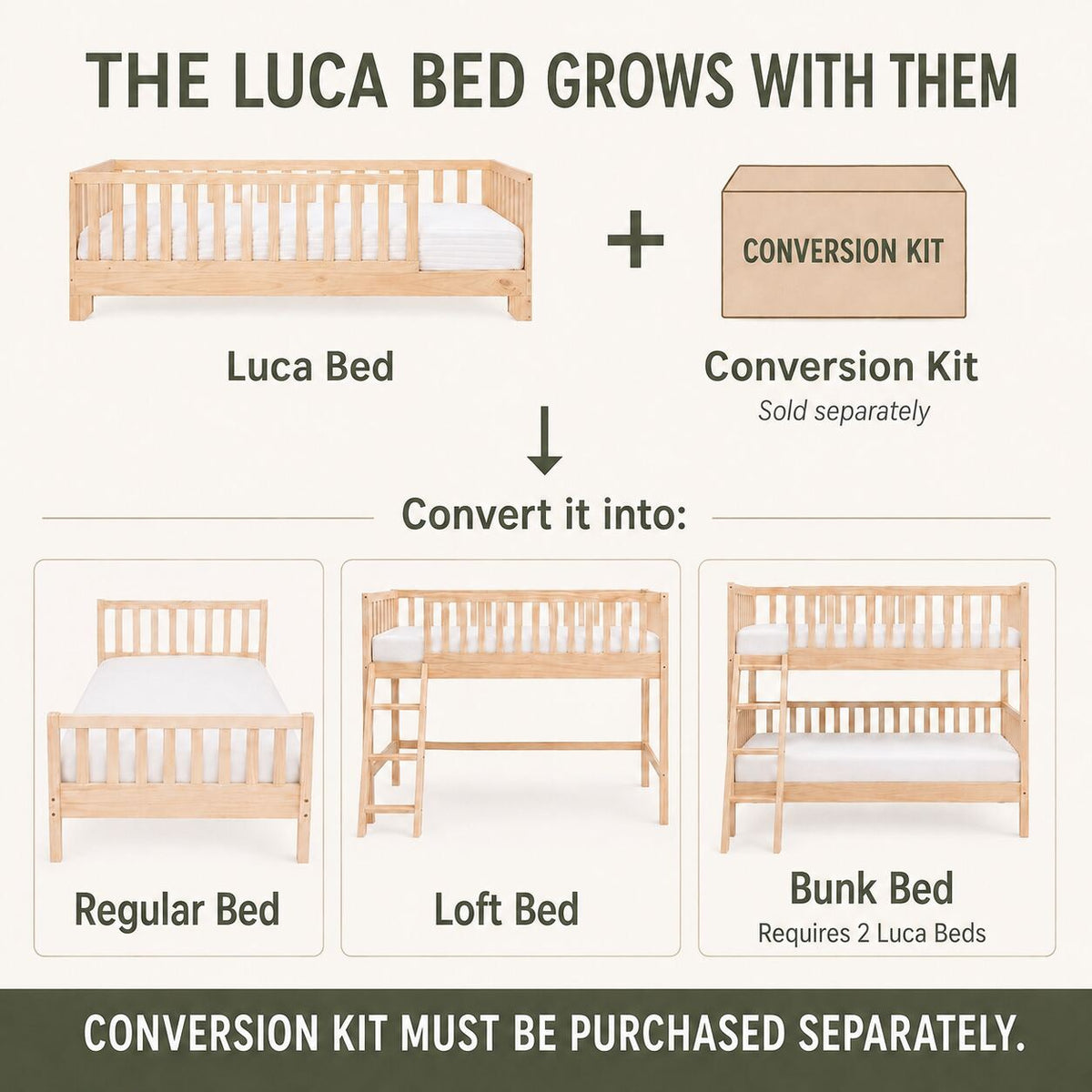 Toddler Floor Bed Conversion Graphic showing how Montessori bed converts into a regular bed, loft bed or a bunk bed with the purchase of a conversion kit