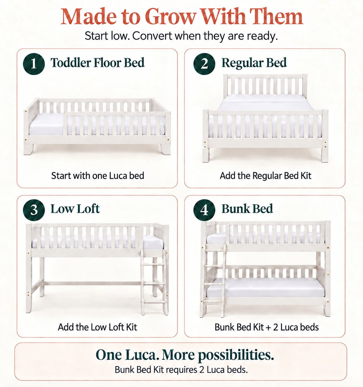 Graphic showing how the luca toddler floor bed can convert into a loft bed or bunk bed for kids