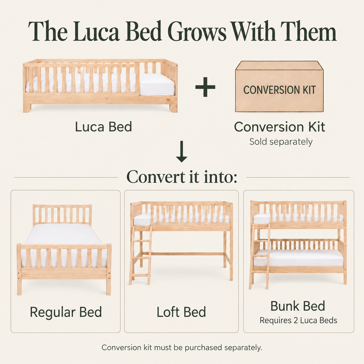 Infographic showing how the Luca Montessori Toddler Bed Converts into a regular bed, a low loft bed or a bunk bed.
