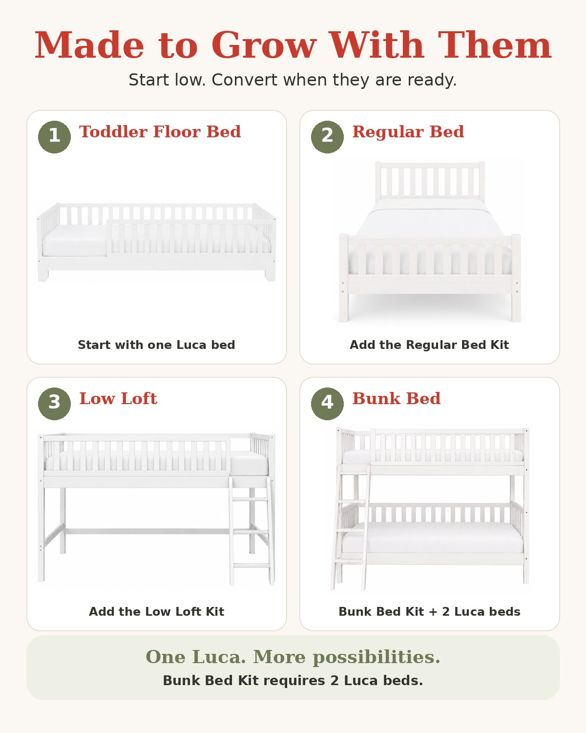 Infographic of a children's bed system with stages of growth from toddler floor bed to bunk bed for kids.